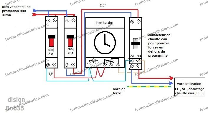 Branchement horloge legrand