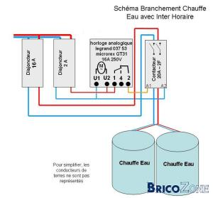 Branchement chauffe eau avec horloge