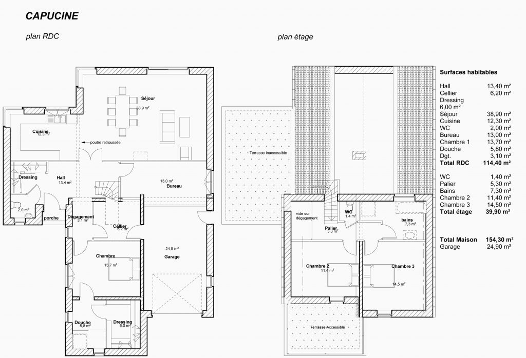 Logiciel calepinage plancher chauffant gratuit – chaton chien à donner
